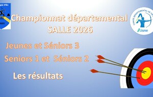résultats Championnat  Départemental salle 2026