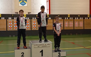 Podium U11H