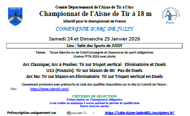 CHAMPIONNAT DEPARTEMENTAL SALLE Jeunes-S3