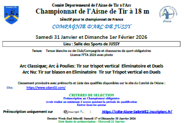 CHAMPIONNAT DEPARTEMENTAL SALLE  S1 ET S2