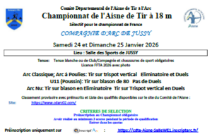 CHAMPIONNAT DEPARTEMENTAL SALLE Jeunes-S3