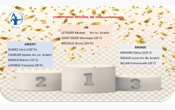 PODIUMS CHAMPIONNAT REGIONAL TAE N