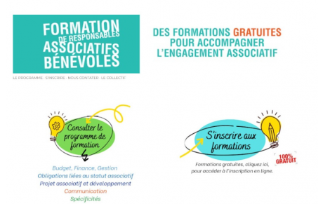 FORMATIONS des  Bénévoles MAI-JUIN 2026
